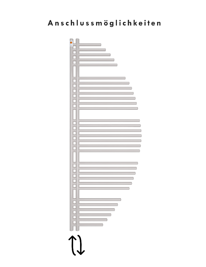 Badheizkörper Design Aycan mit Seitenanschluss Weiß Top-Design