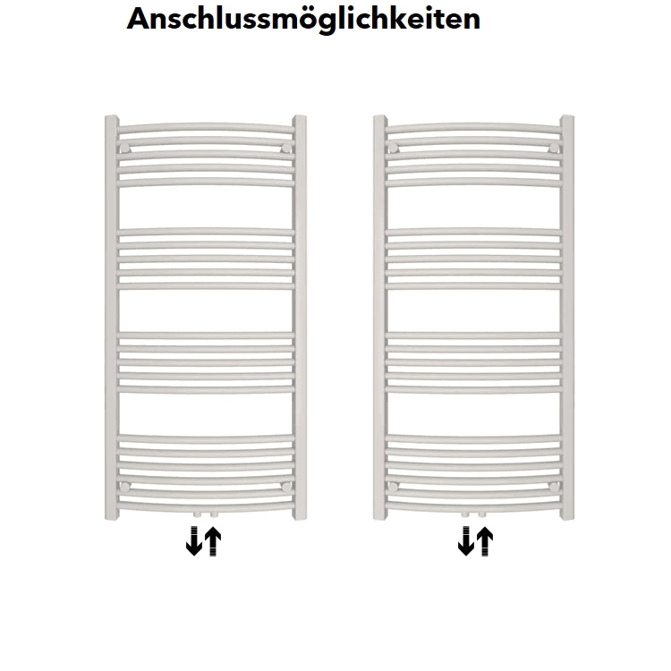 badheizkörper comfort mit mittelanschluss weiss ral 9016 gebogen
