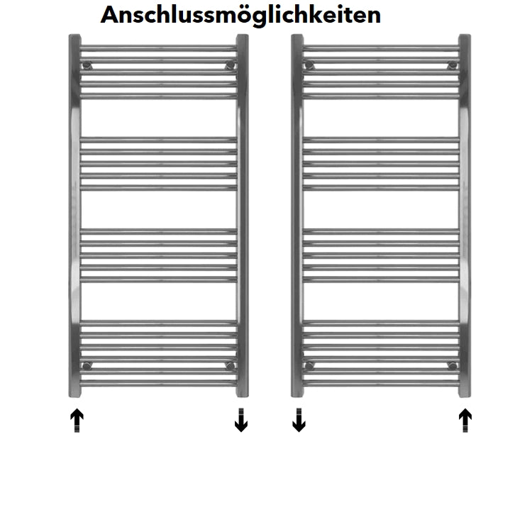 Badheizkörper Anschlussmöglichkeiten