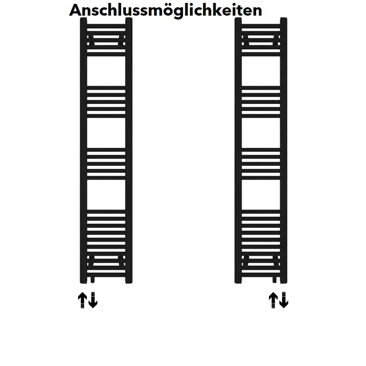 Lifestyle-Ansicht des Handtuchheizkörpers mit Seitenanschluss Schwarz, 300 x 1500 mm