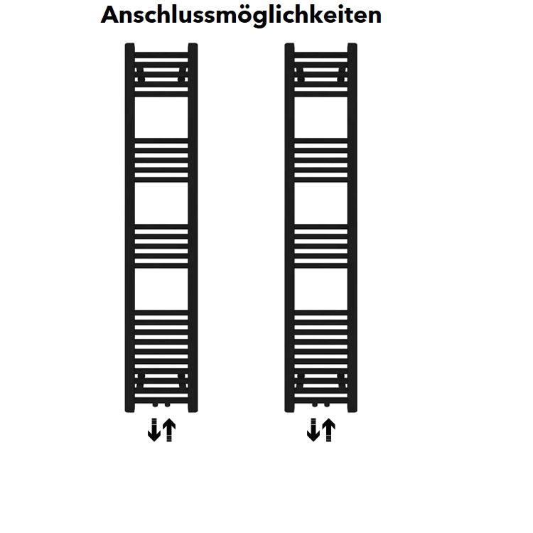 Badheizkörper