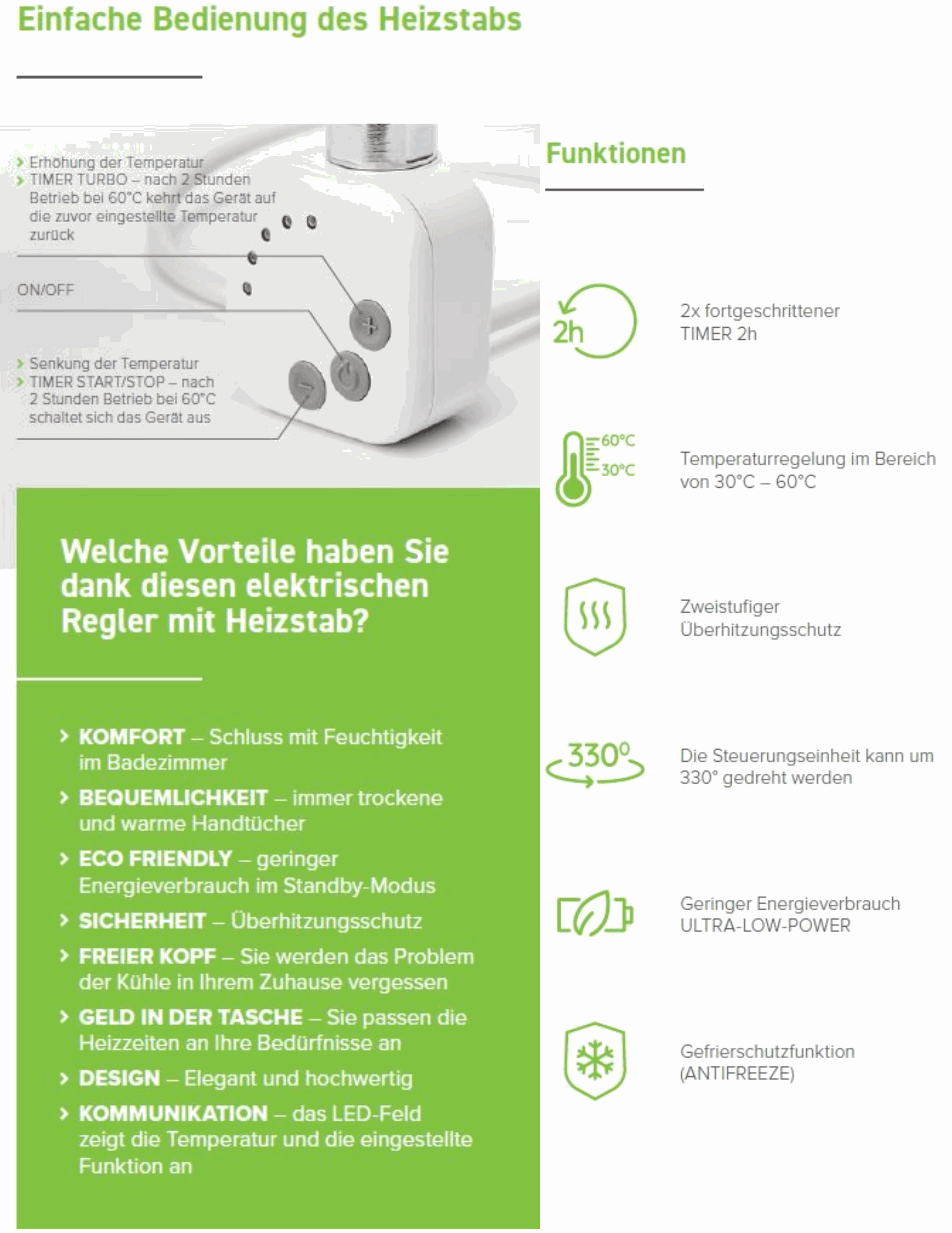 Badheizkörper Digitaler Regler KMX1 Elektrisch Weiß