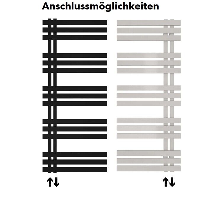 Badheizkörper Design Elen mit Seitenanschluss Weiß oder Schwarz