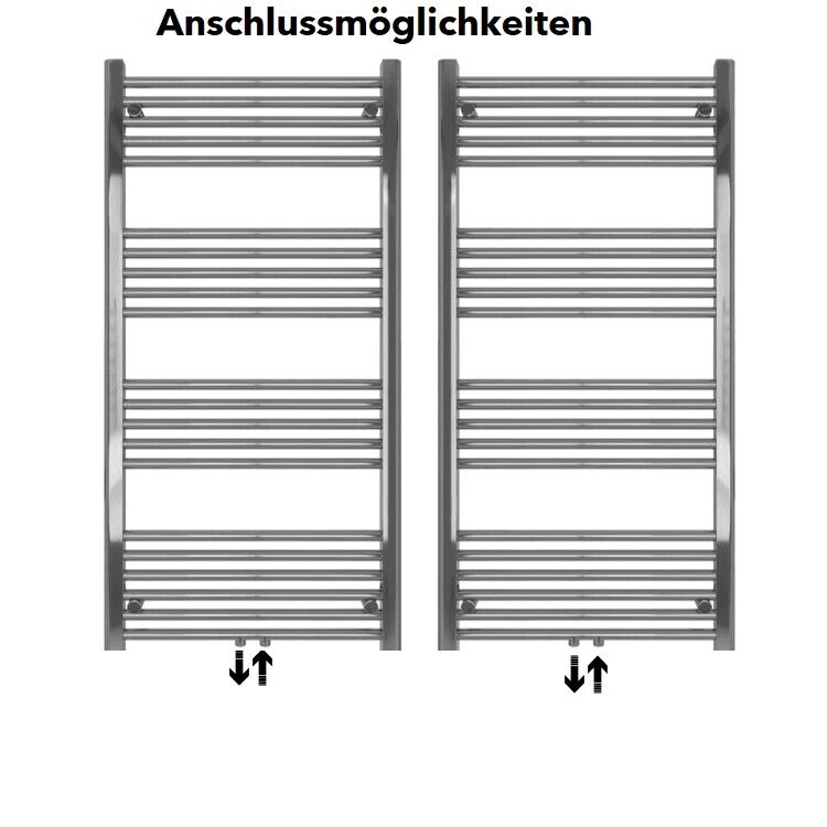 Badheizkörper Comfort mit Mittelanschluss Chrom gerade