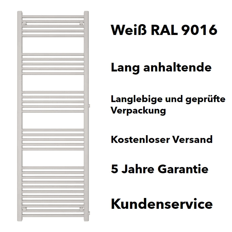 Nahaufnahme Anschlussbereich rechts oder links montierbar, 300 x 1500  mm (Anschluss 500) mm